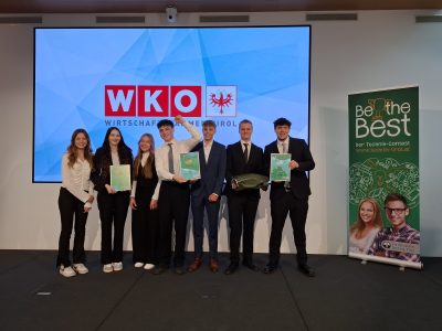 Be The Best Ergebnis 2025